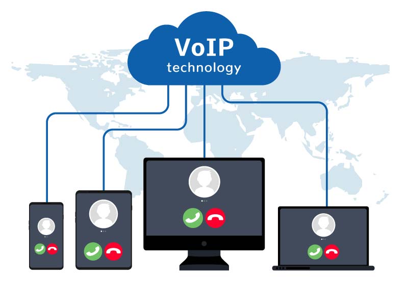 voip phone systems in calgary